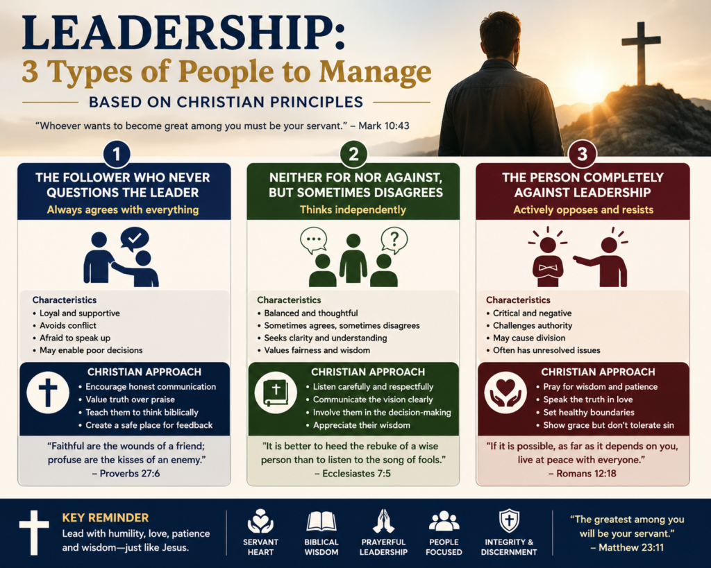 Leadership: 3 Types of People to Manage based on Christianity